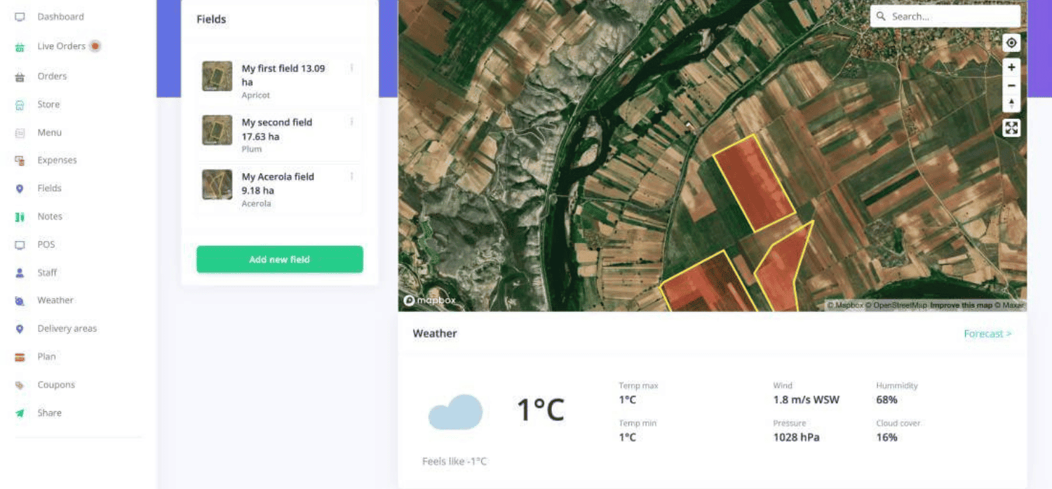 How is data-driven tech supporting smallholders?