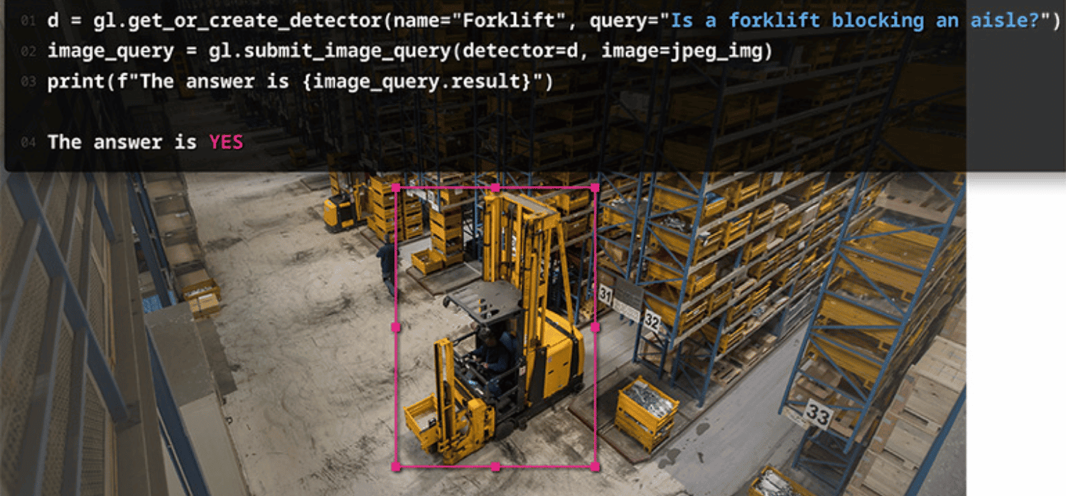 How can computer vision boost business efficiency?