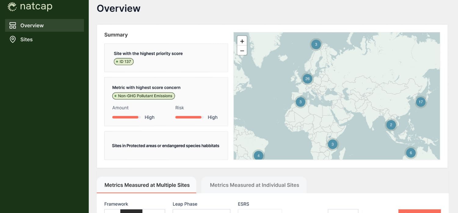 A platform for nature-smart decision-making