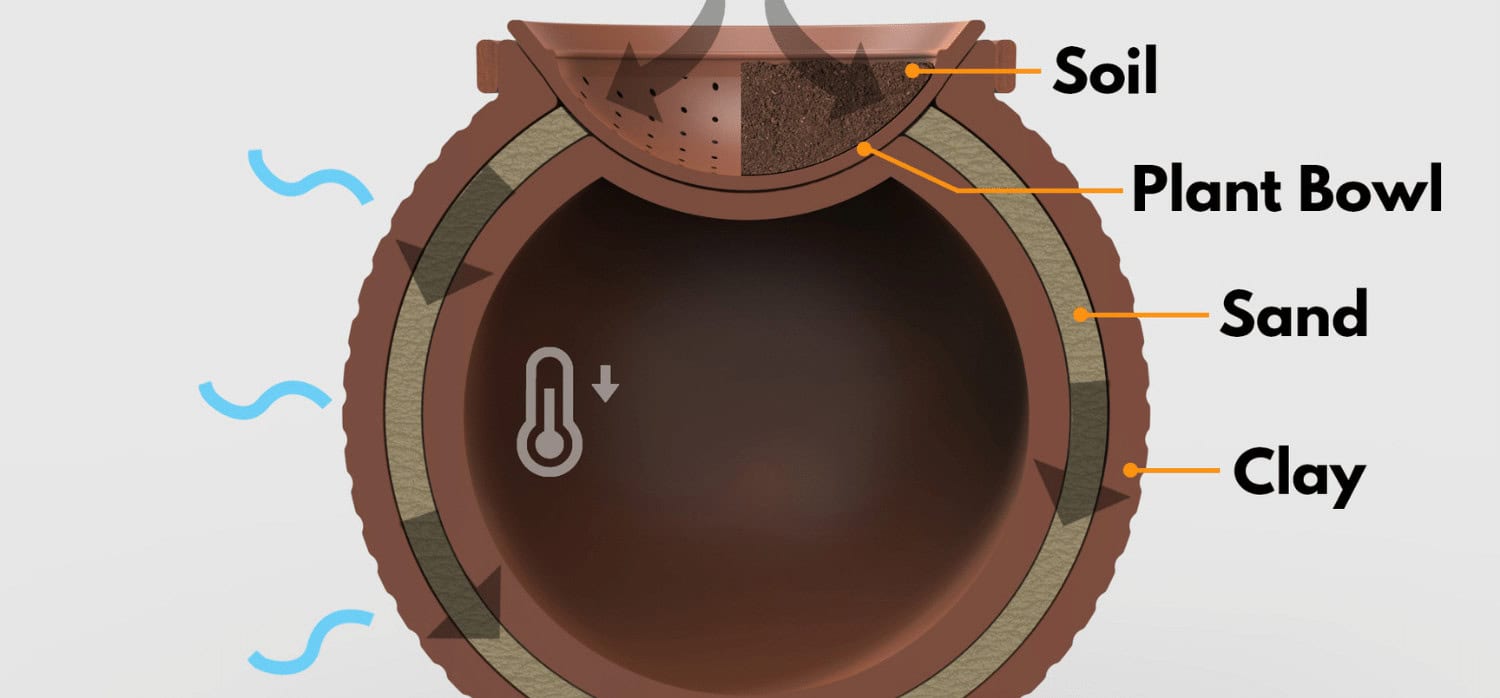 Recycled clay humidifier requires no electricity