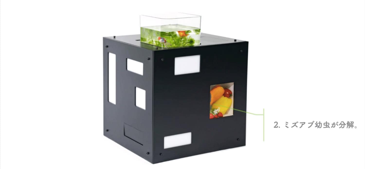 Composting made easier with an in-sink bin