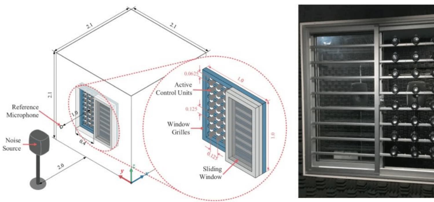 Noise-cancelling windows could make city living more peaceful